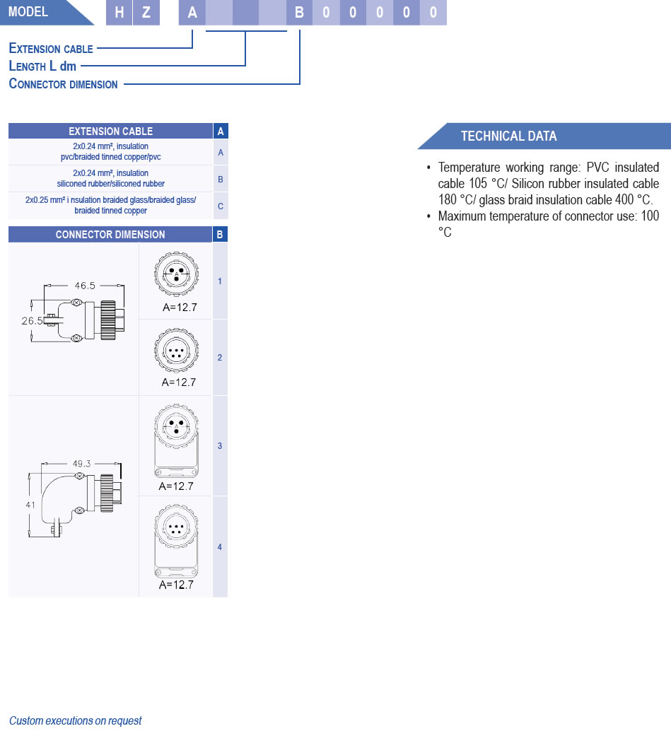 extensions cables with connectortype amphenol