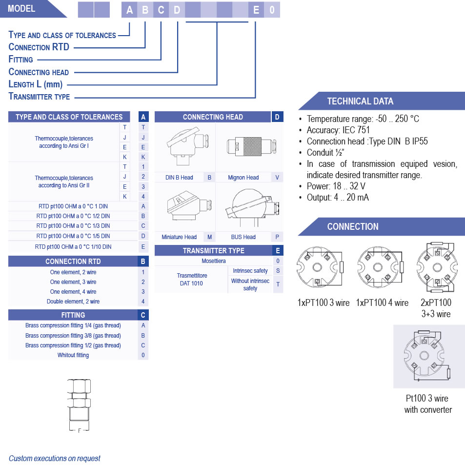 full cable style probes for aerothermal relief duct & pipe mounting probes