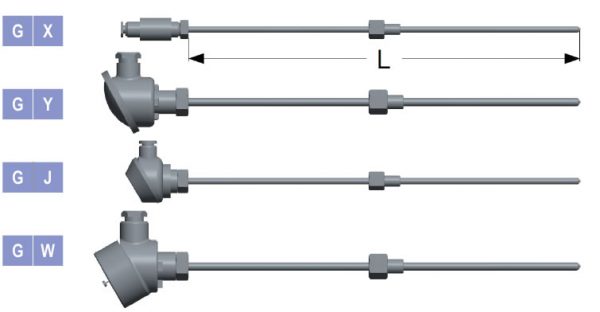Termocoppie serie ossido minerale con testina di connessione e raccordo fisso