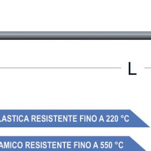 termocoppie serie ossido minerale con connettore compensato standard