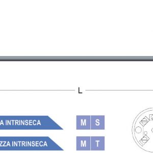 inserti a molleggio con trasduttore 4/20 mA