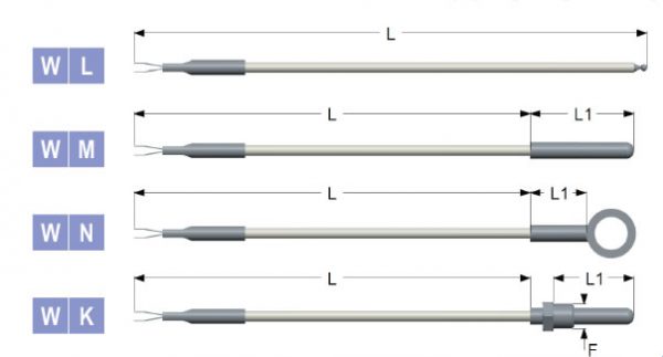 Microtermocoppie con cavo pvc