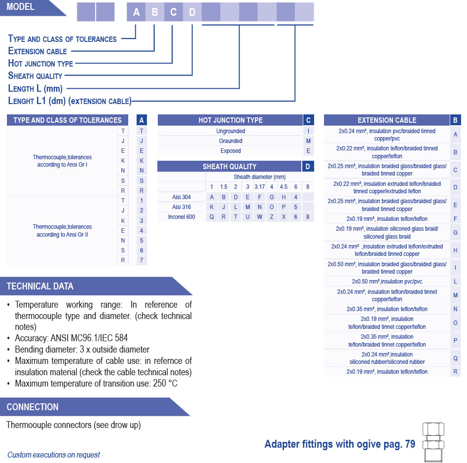 mineral insulated thermocouples serie with integrated extension cable with compensated connector and compression fitting 