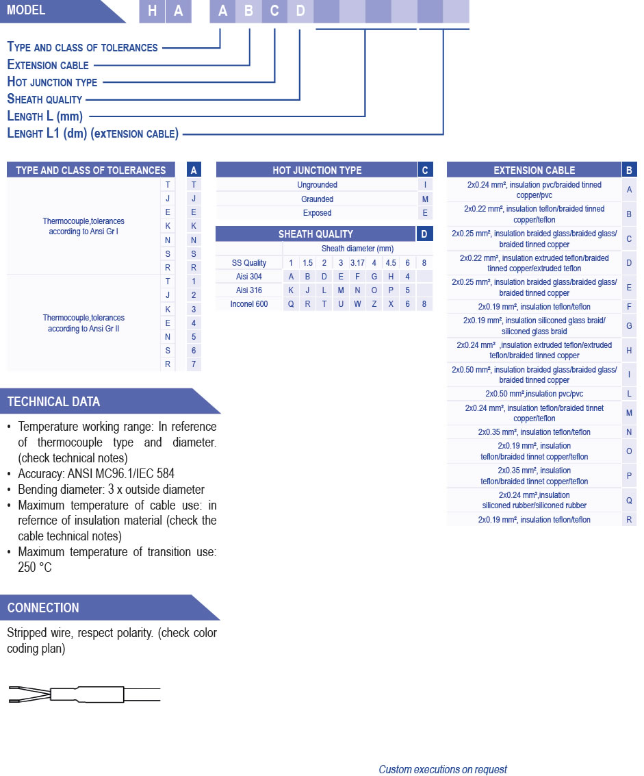 mineral insulated thermocouples series with integrated extension cable without fittings