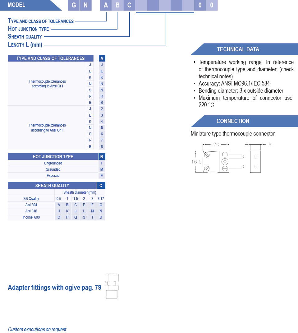 mineral insulated  thermocouples series with miniature type compensated connector and compression fitting 