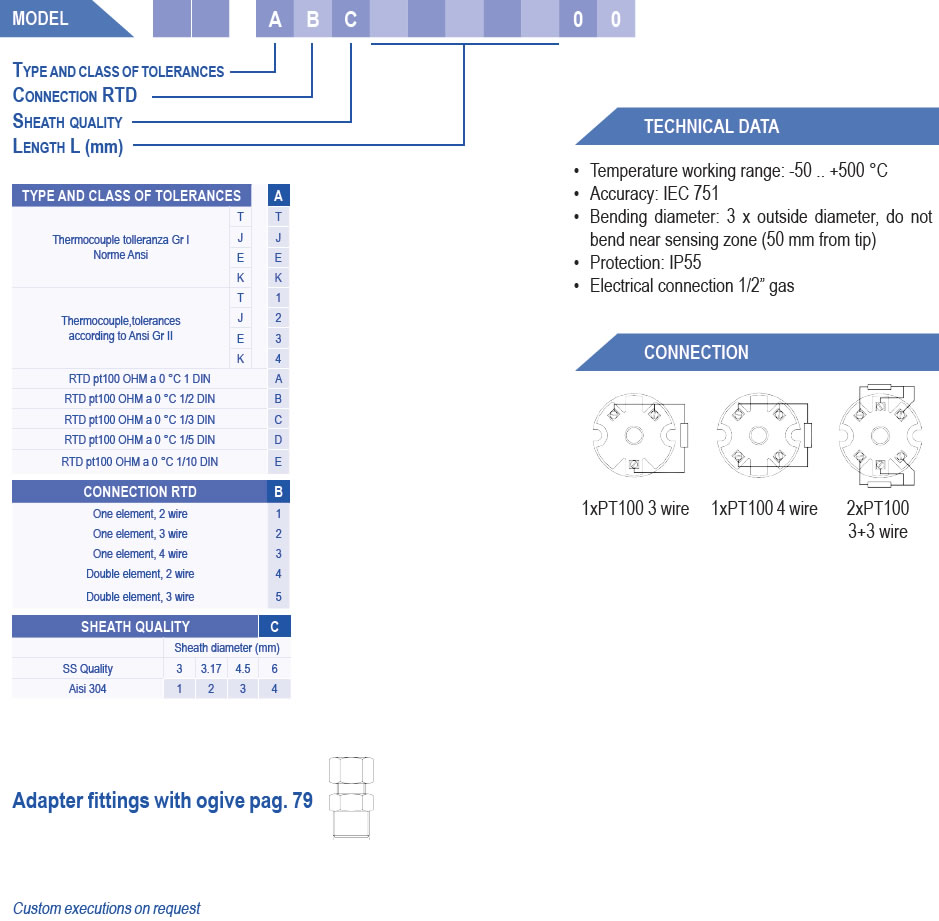 mineral insulated rtd's pt100 with connecting head with compressing fitting