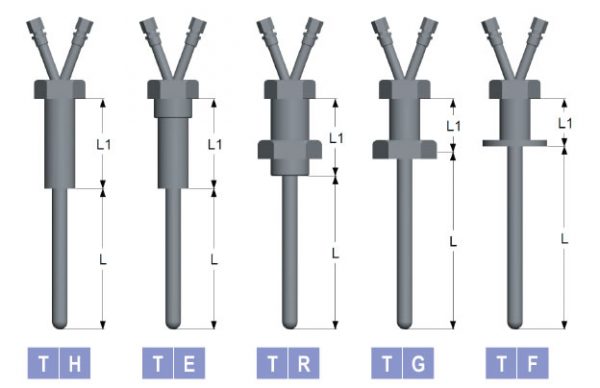 Pozzetti termometrici con guaina di protezione in ceramica