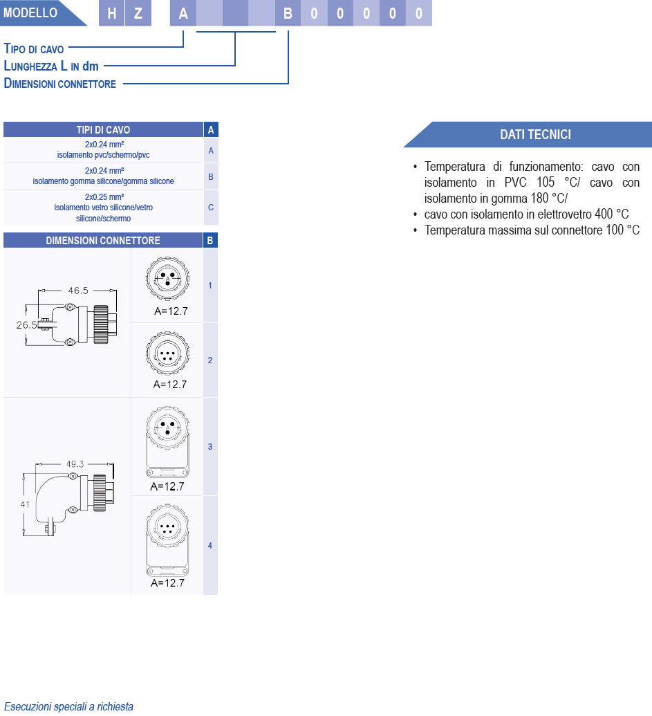 prolunghe per termoresistenze con connettore amphenol 