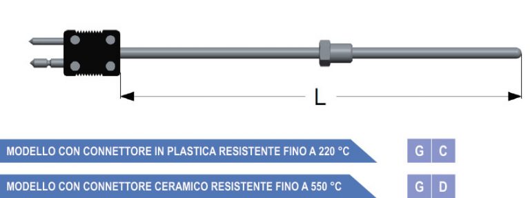 Kit Termocoppia Universale 1500mm Piano Cottura 01TC04 - Foto 11