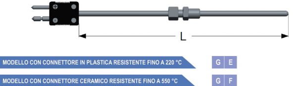 termocoppie serie ossido minerale con connettore compensato standard e raccordo scorrevole