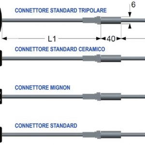 Termocoppie serie ossido minerale con cavo di estensione e con connettore compensato