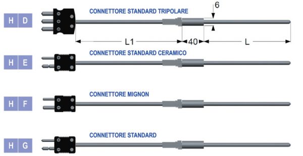 Termocoppie serie ossido minerale con cavo di estensione e con connettore compensato