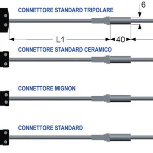 Termocoppie serie ossido minerale con cavo di estensione e connettore compensato con raccordo scorrevole