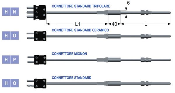 Termocoppie serie ossido minerale con cavo di estensione e connettore compensato con raccordo scorrevole