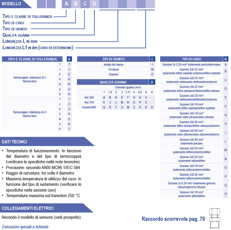 termocoppie serie ossido minerale con cavo di estensione con connettore compensato e raccordo scorrevole 