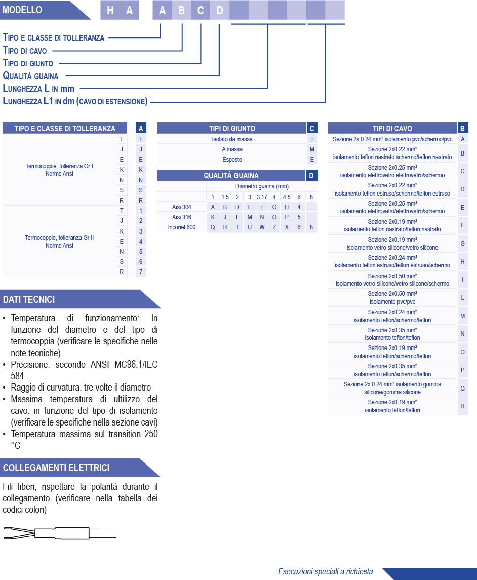 termocoppie serie ossido minerale con cavo di estensione lisce 