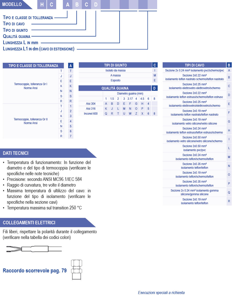 termocoppie serie ossido minerale con cavo di estensione con raccordo scorrevole 