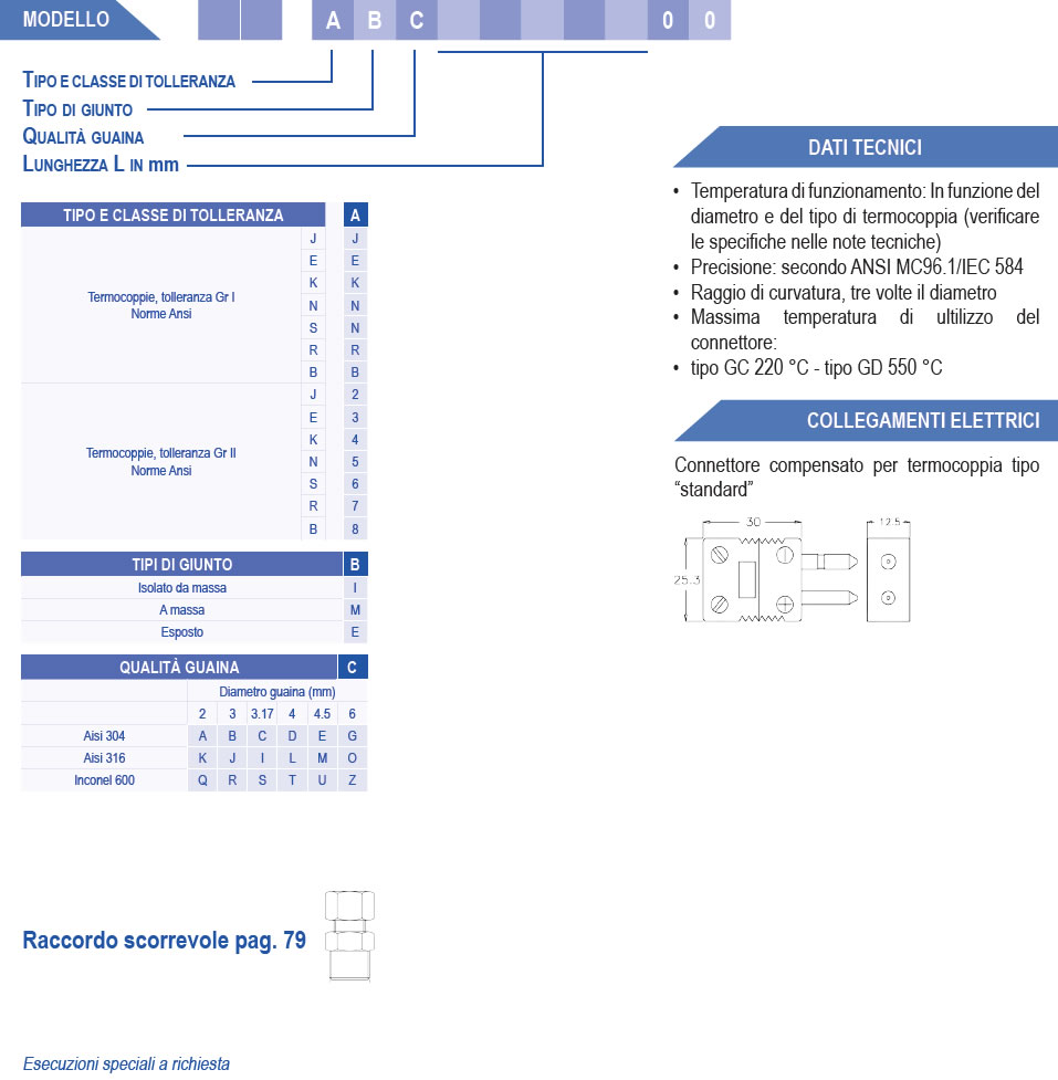 termocoppie serie ossido minerale con connettore compensato standard e raccordo scorrevole