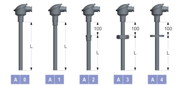 termocoppie serie standard con guaina in acciaio