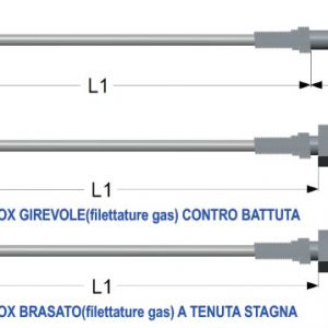 Termocoppie serie tutto cavo con cavo in elettrovetro
