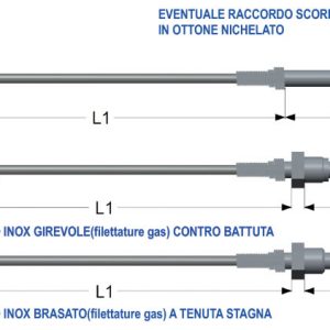Termocoppie serie tutto cavo con cavo in pvc