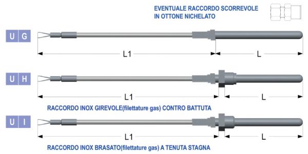 Termocoppie serie tutto cavo con cavo gomma silicone