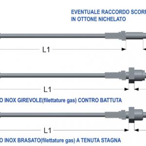 Termoresistenze con inserto per alte temperature (500°C) con cavo in pvc