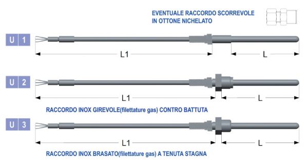 Termoresistenze con inserto per alte temperature (500°C) con cavo in pvc