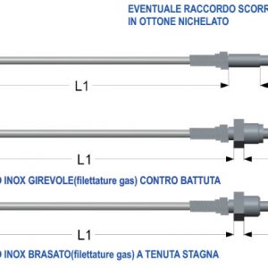 Termoresistenze con inserto per alte temperature (500°C) con cavo in gomma silicone