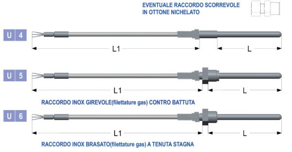 Termoresistenze con inserto per alte temperature (500°C) con cavo in gomma silicone