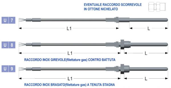 Termoresistenze con inserto per alte temperature (500°C) con cavo in vetro silicone