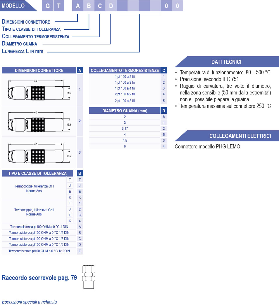 termoresistenze serie ossido minerale e connettore lemo con raccordo scorrevole