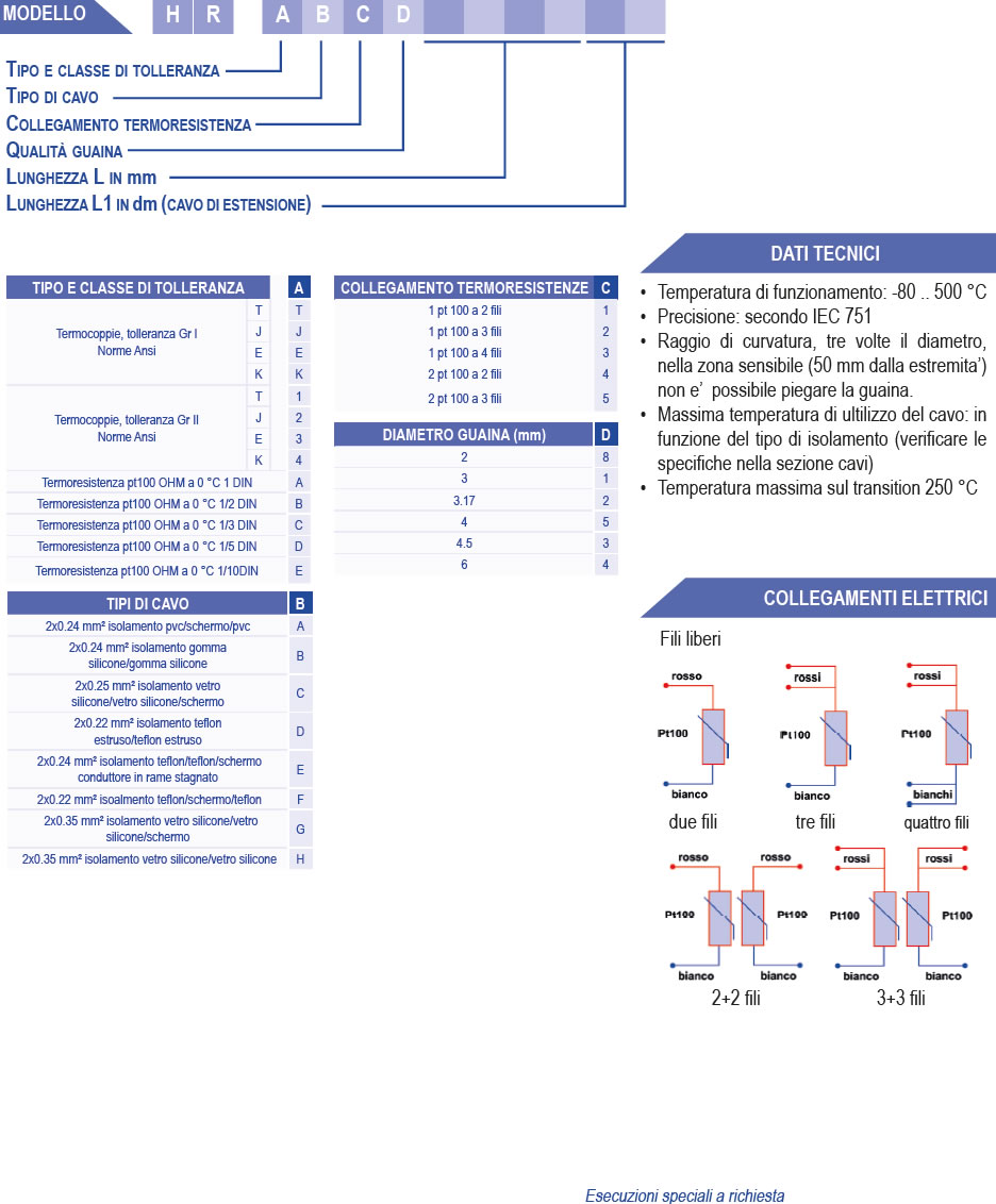 termoresistenze serie ossido minerale con cavo di estensione lisce 