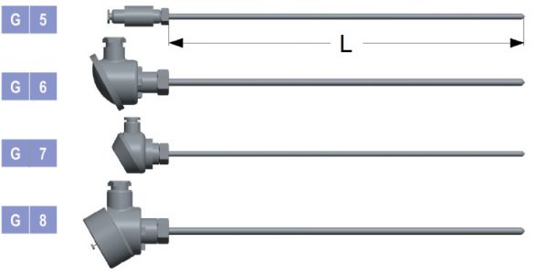 Termoresistenze serie ossido minerale con testina di connessione lisce