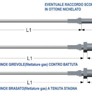 Full cable sries RTD's PT100 with braided glass insulated cable