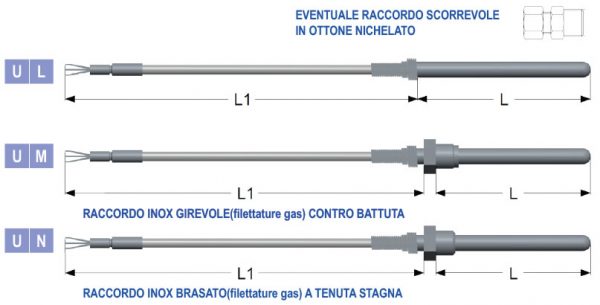 Termoresistenze serie tutto cavo con cavo in elettrovetro