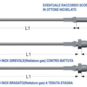 Termoresistenze serie tutto cavo con cavo in pvc