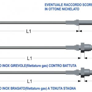 Termoresistenze serie tutto cavo con cavo in gomma silicone