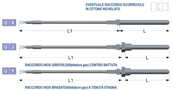 Termoresistenze serie tutto cavo con cavo in gomma silicone