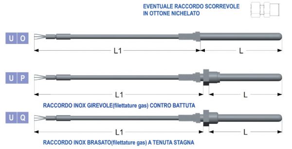 Termoresistenze serie tutto cavo con cavo in teflon