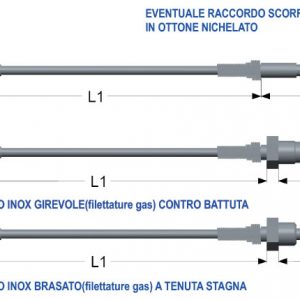 Termosonde per rilievi aerotermici con cavo in pvc