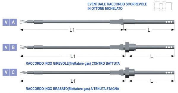 Termosonde per rilievi aerotermici con cavo in pvc