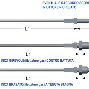 Termosonde per rilievi aerotermici con vetro silicone