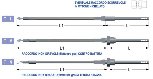 Termosonde per rilievi aerotermici con vetro silicone