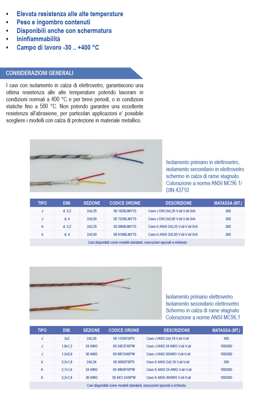 cavi con isolamento in elettrovetro 