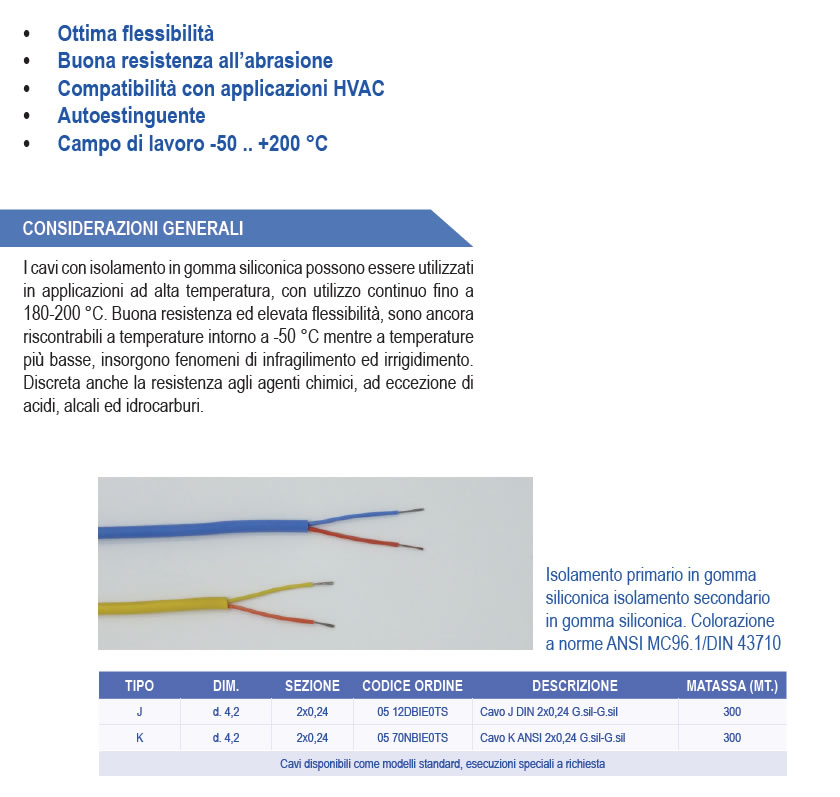 cavi con isolamento in gomma siliconica 